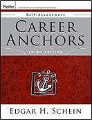 Career Anchors self assessment, a short description of the eight Career Anchors categories, and suggestions for next steps. 